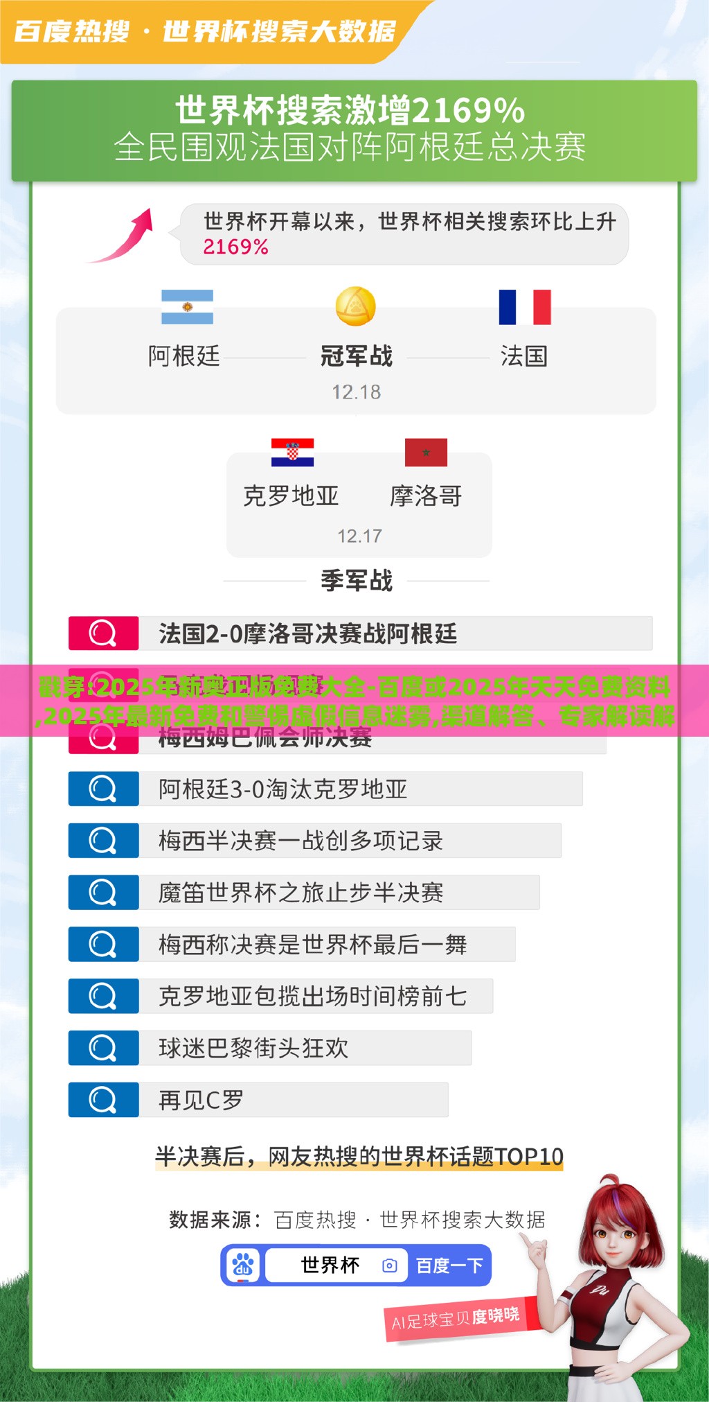 戳穿:2025年新奥正版免费大全-百度或2025年天天免费资料,2025年最新免费和警惕虚假信息迷雾,渠道解答、专家解读解释与落实