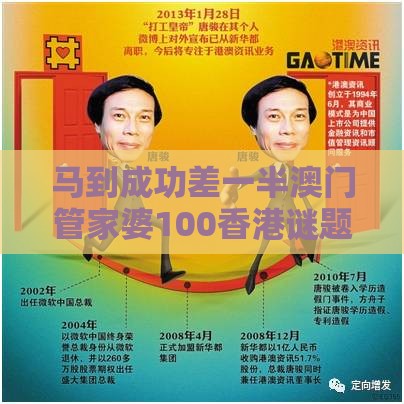 马到成功差一半澳门管家婆100香港谜题怎么玩及澳门今晚肖一马一恃预测技巧的拆穿风控剖析、解释与落实-抵制虚假诱导套路