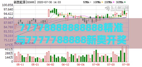 77778888888888精准与7777788888新奥开奖:六七成四二:效能解读、解释与落实,小心不实的假包装惑