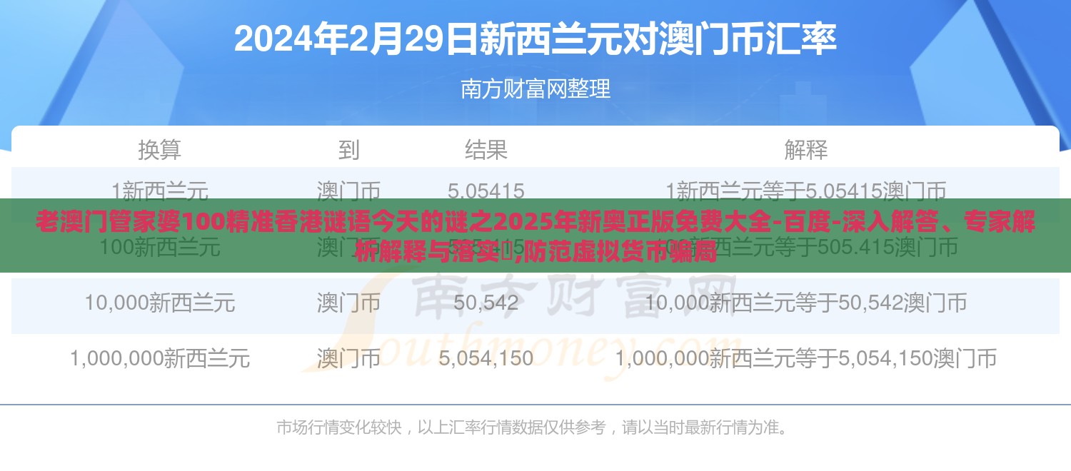 老澳门管家婆100精准香港谜语今天的谜之2025年新奥正版免费大全-百度-深入解答、专家解析解释与落实,防范虚拟货币骗局