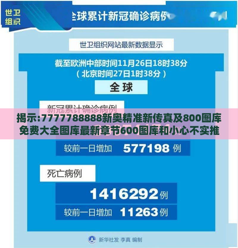 揭示:7777788888新奥精准新传真及800图库免费大全图库最新章节600图库和小心不实推广策略,技术释义、专家解析解释与落实